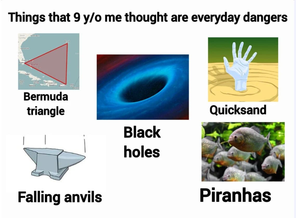 A meme listing things a 9-year-old thought were everyday dangers: Bermuda triangle, black holes, quicksand, falling anvils, piranhas